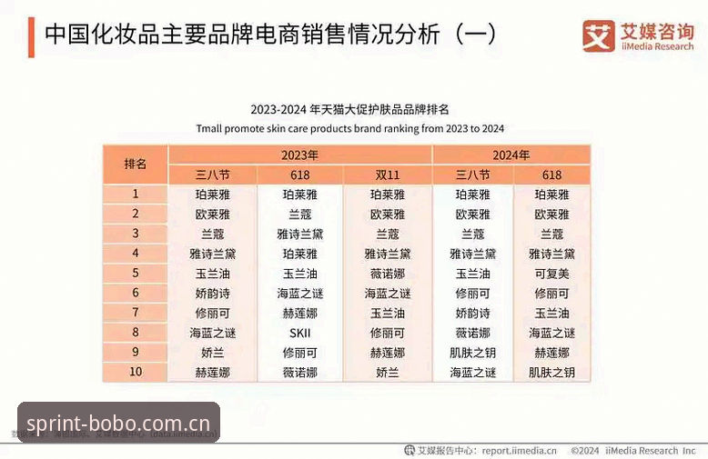 百博体育怎么玩最新版 揭秘百博体育怎么玩最新版:专业分析师带你掌握2024年体育赛事平台操作全攻略
